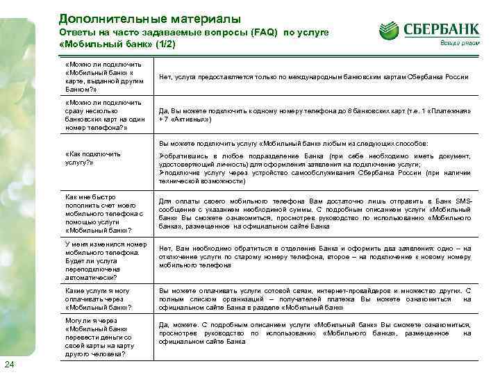 Дополнительные материалы Ответы на часто задаваемые вопросы (FAQ) по услуге «Мобильный банк» (1/2) «Можно