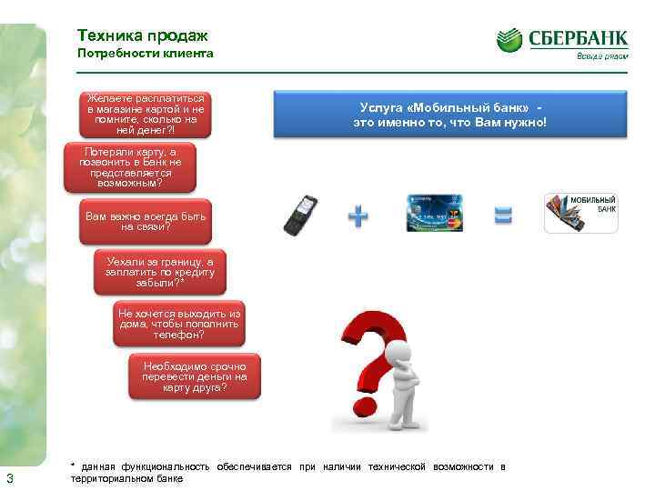 Не работают мобильные банки сегодня. Мобильный банк презентация.