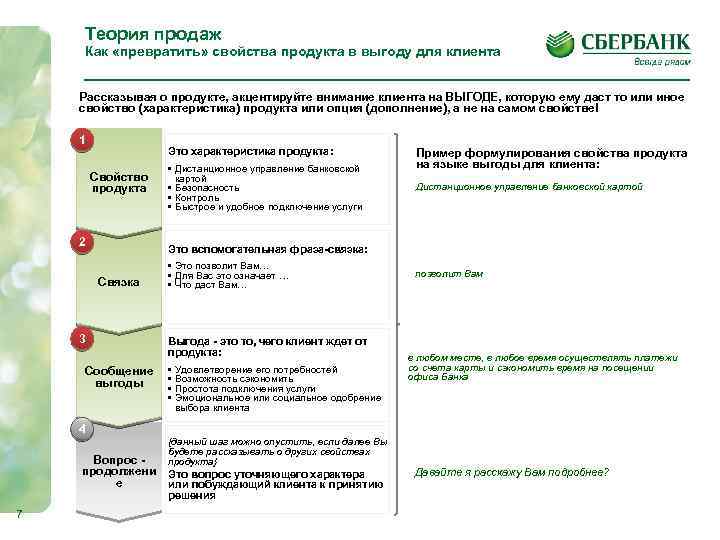 Теория продаж Как «превратить» свойства продукта в выгоду для клиента Рассказывая о продукте, акцентируйте