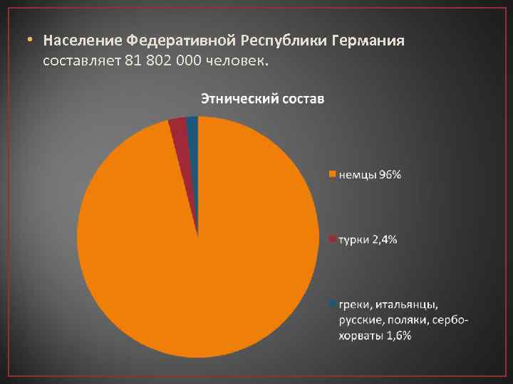  • Население Федеративной Республики Германия составляет 81 802 000 человек. 