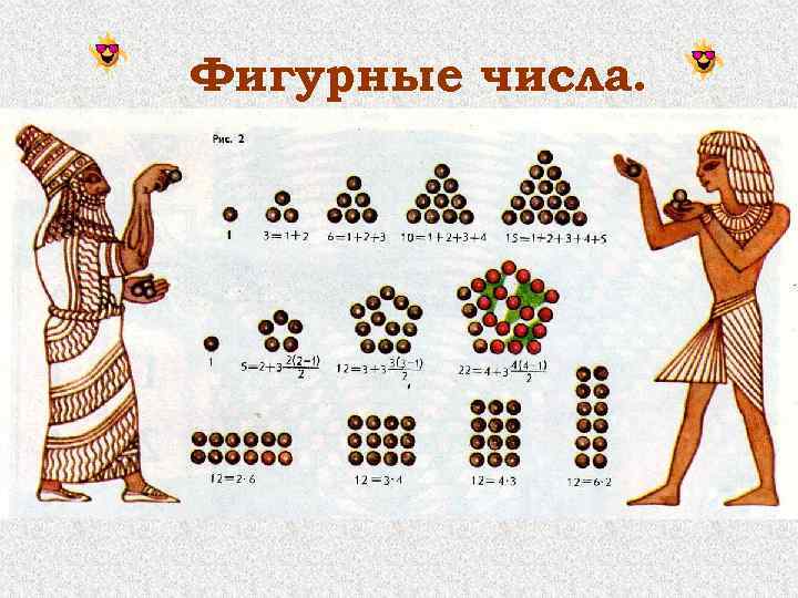 Фигурные числа. 