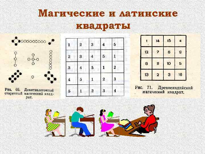 Магические и латинские квадраты. 
