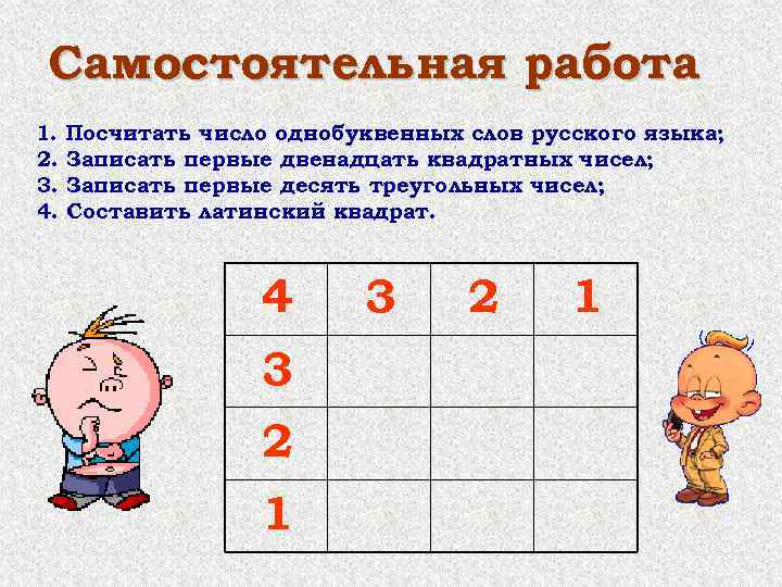 Самостоятельная работа 1. Посчитать число однобуквенных слов русского языка; 2. Записать первые двенадцать квадратных
