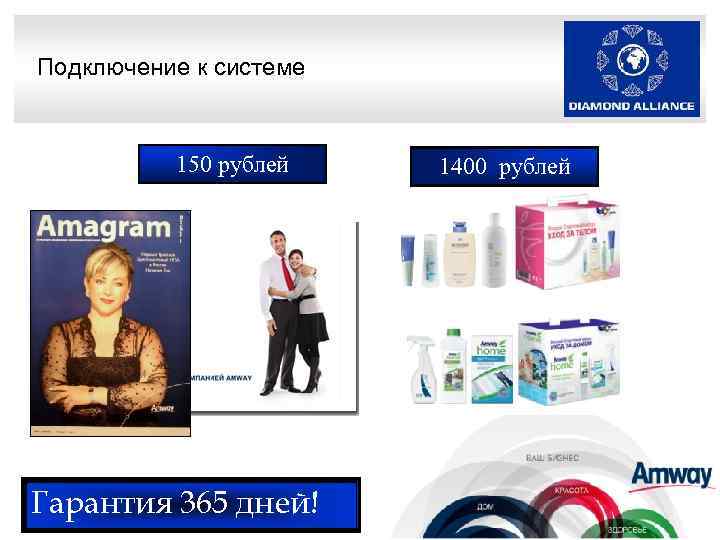 Подключение к системе 150 рублей Гарантия 365 дней! 1400 рублей 