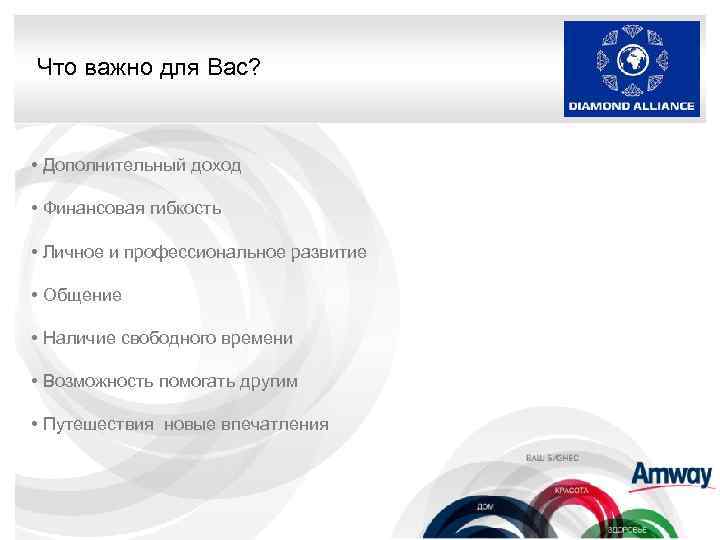 Что важно для Вас? • Дополнительный доход • Финансовая гибкость • Личное и профессиональное