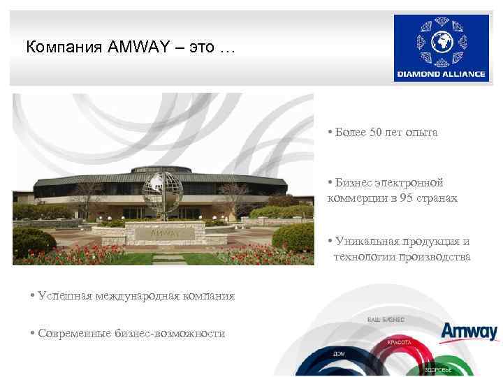 Компания AMWAY – это … • Более 50 лет опыта • Бизнес электронной коммерции