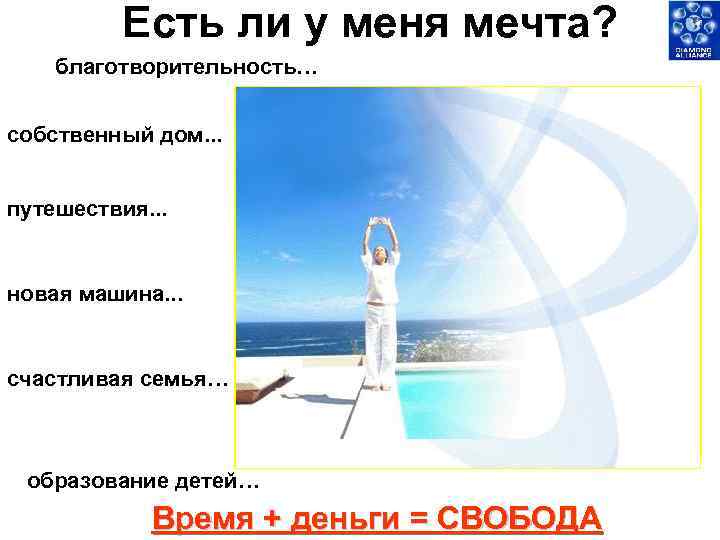 Есть ли у меня мечта? благотворительность… собственный дом. . . путешествия. . . новая