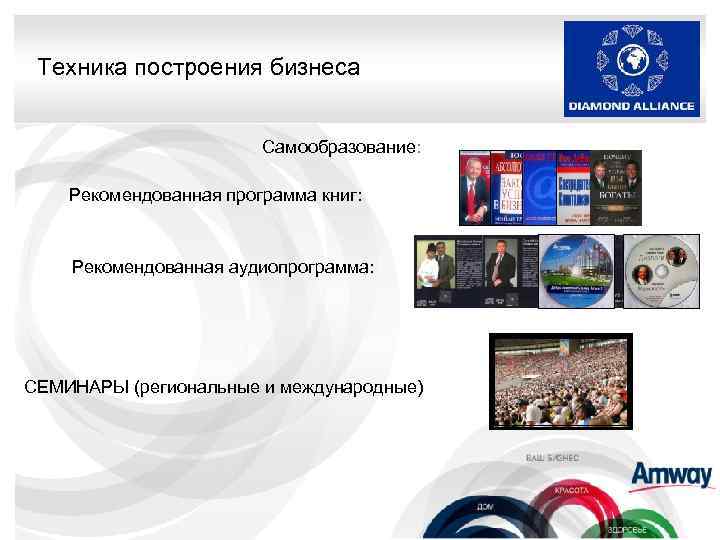 Техника построения бизнеса Самообразование: Рекомендованная программа книг: Рекомендованная аудиопрограмма: СЕМИНАРЫ (региональные и международные) 