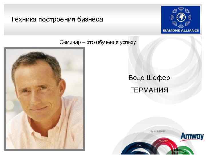Техника построения бизнеса Семинар – это обучение успеху Бодо Шефер ГЕРМАНИЯ 