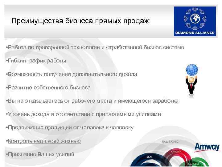 Преимущества бизнеса прямых продаж: • Работа по проверенной технологии и отработанной бизнес системе •