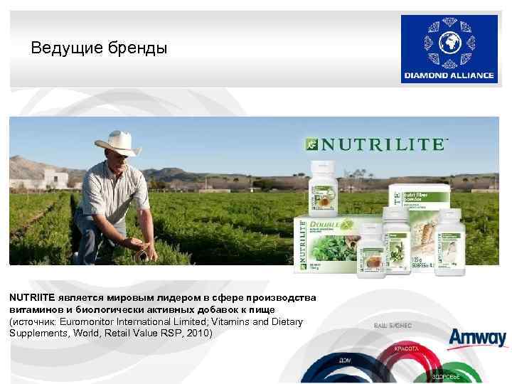 Ведущие бренды NUTRIITE является мировым лидером в сфере производства витаминов и биологически активных добавок