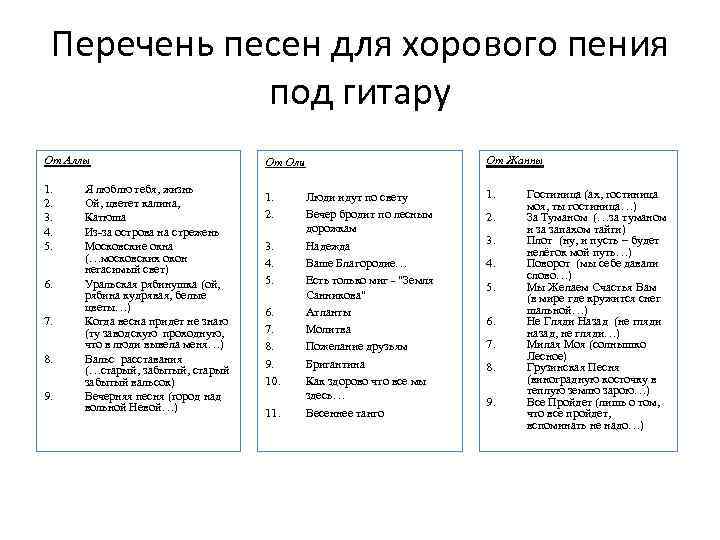 Список песен. Список хоровых песен. Песни для хорового пения список. Список песней.