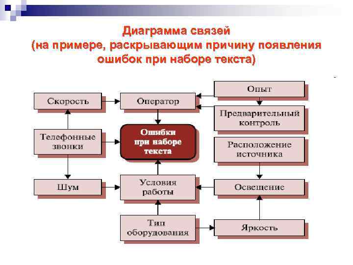 Появление текста при наведении на картинку тильда