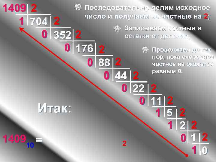  Последовательно делим исходное 1409 2 число и получаемые частные на 2; 1 704