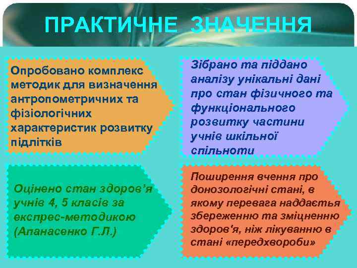 ПРАКТИЧНЕ ЗНАЧЕННЯ Опробовано комплекс методик для визначення антропометричних та фізіологічних характеристик розвитку підлітків Зібрано