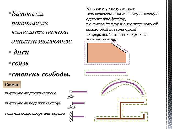 §Базовыми понятиями кинематического анализа являются: § диск §связь §степень свободы. Связи: шарнирно-подвижная опора шарнирно-неподвижная