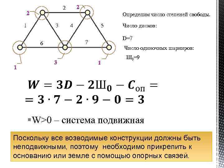 2 Определим число степеней свободы. 1 3 6 4 5 7 Число дисков: D=7