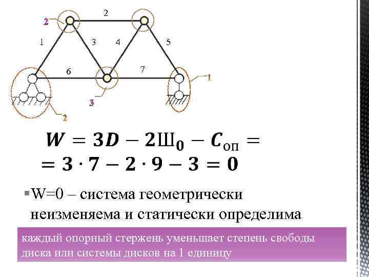 2 1 3 6 4 5 7 §W=0 – система геометрически неизменяема и статически