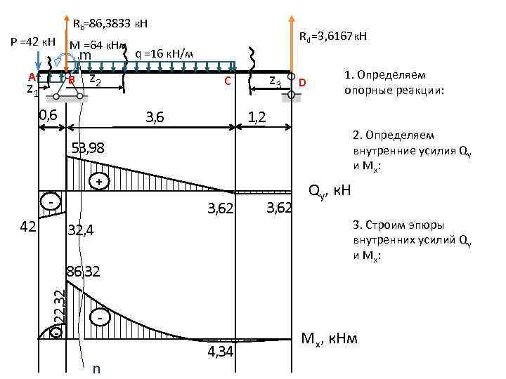 Rb=86, 3833 к. Н P =42 к. Н A z 1 М =64 к.