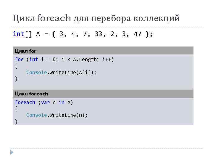 Цикл foreach для перебора коллекций int[] A = { 3, 4, 7, 33, 2,
