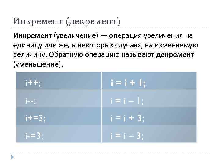 Инкремент в проекте