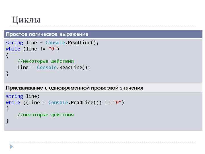 Циклы Простое логическое выражение string line = Console. Read. Line(); while (line != 