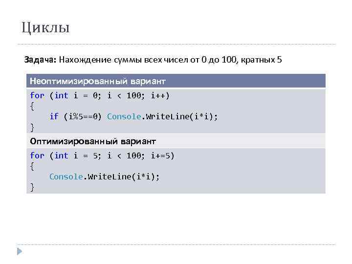 Циклы Задача: Нахождение суммы всех чисел от 0 до 100, кратных 5 Неоптимизированный вариант