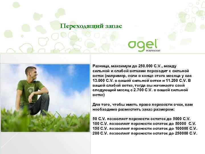 Переходящий запас Разница, максимум до 250. 000 C. V. , между сильной и слабой