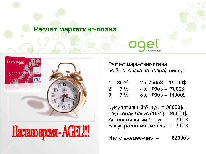 Расчет маркетинг-плана по 2 человека на первой линии: 1 30 % 2 x 7500$