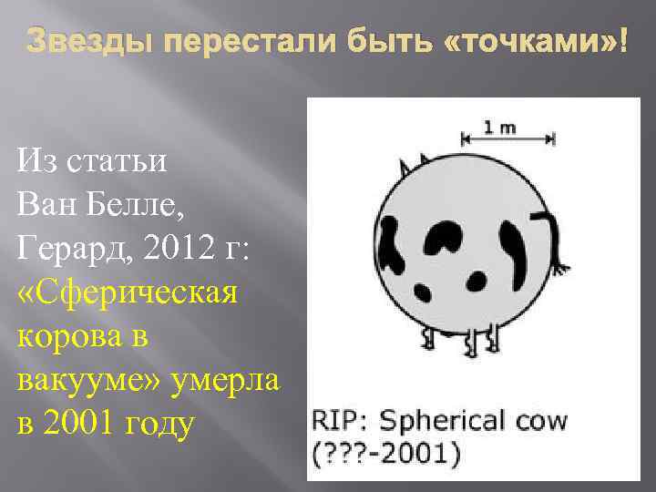 Звезды перестали быть «точками» ! Из статьи Ван Белле, Герард, 2012 г: «Сферическая корова