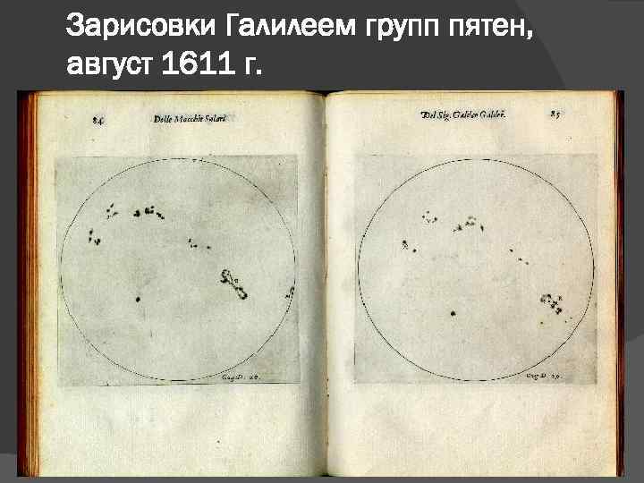 Зарисовки Галилеем групп пятен, август 1611 г. 31 