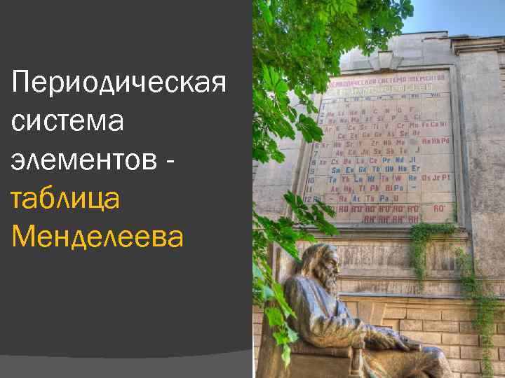 Периодическая система элементов таблица Менделеева 