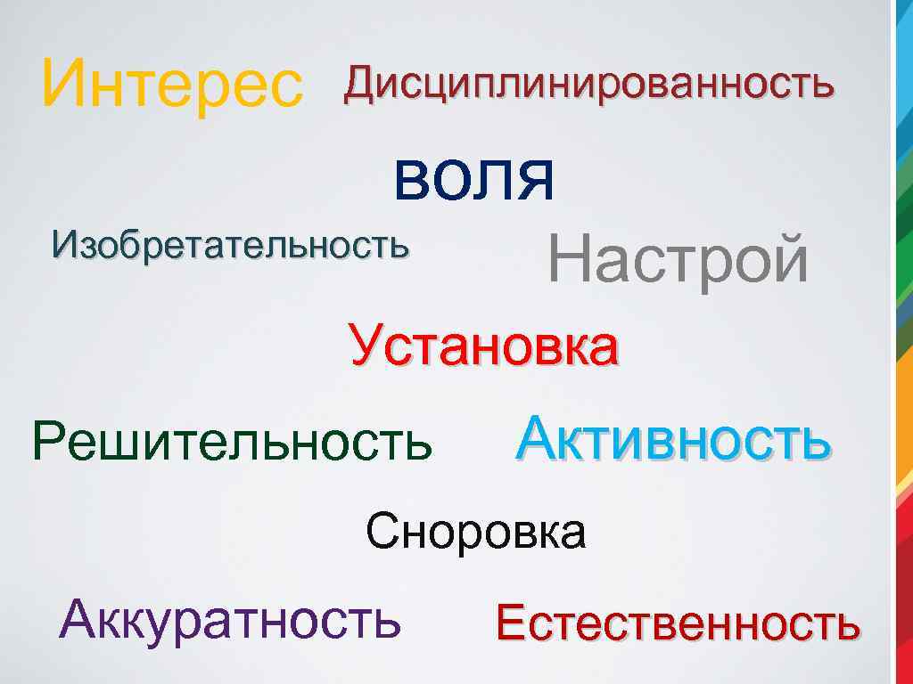 Интерес Дисциплинированность воля Изобретательность Настрой Установка Решительность Активность Сноровка Аккуратность Естественность 