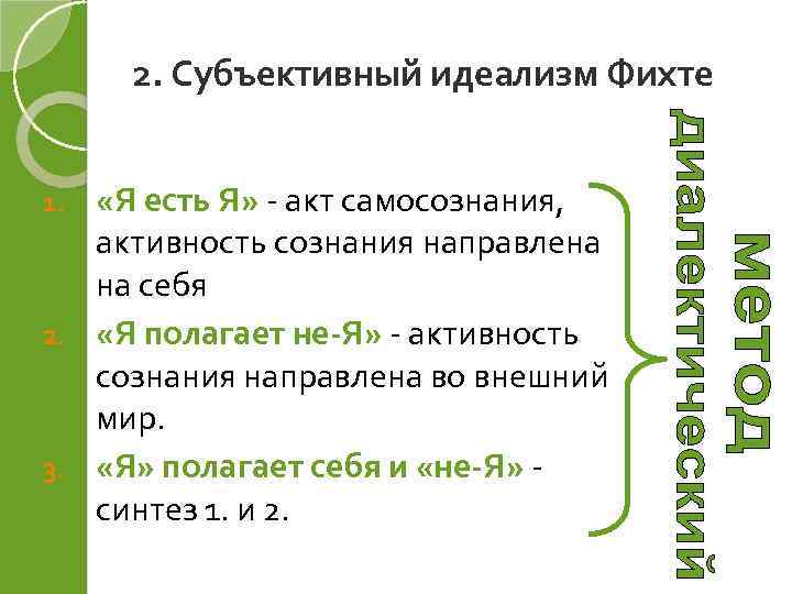 2. Субъективный идеализм Фихте «Я есть Я» - акт самосознания, активность сознания направлена на