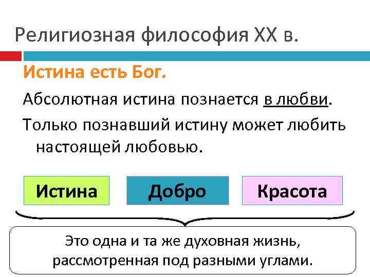 Религиозная философия ХХ в. Истина есть Бог. Абсолютная истина познается в любви. Только познавший