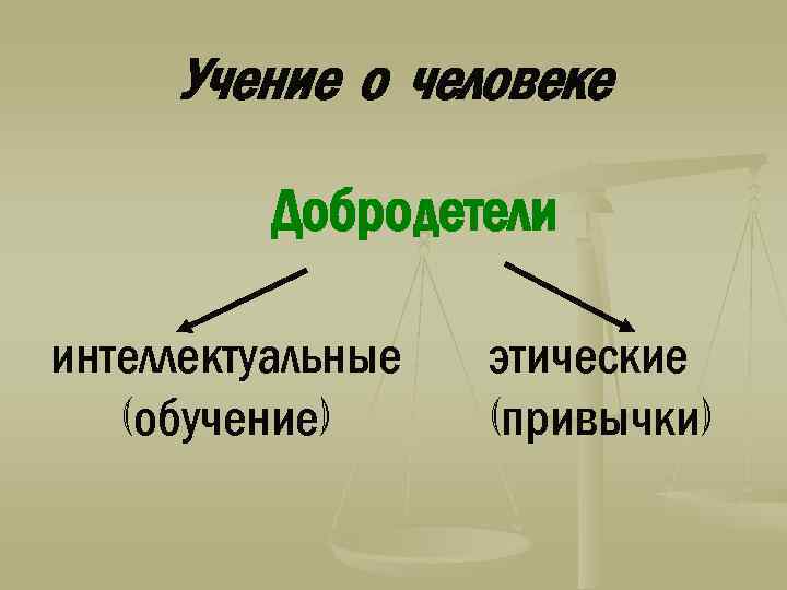 Учение о человеке Добродетели интеллектуальные (обучение) этические (привычки) 