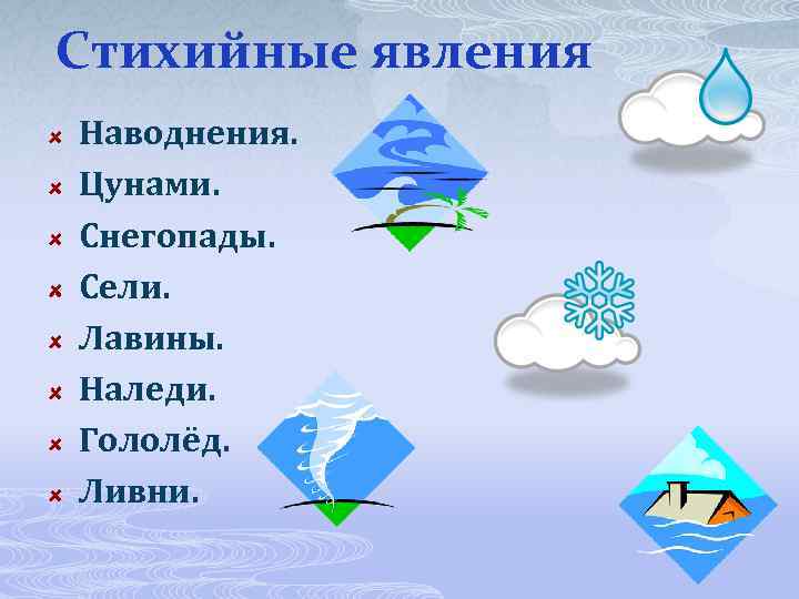 Стихийные явления Наводнения. Цунами. Снегопады. Сели. Лавины. Наледи. Гололёд. Ливни. 