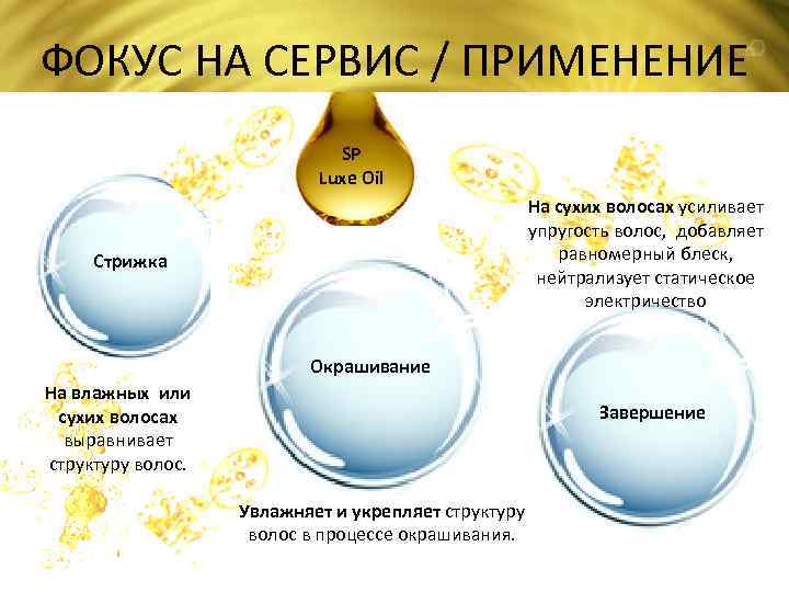 SP Luxe Oil transformation universe ФОКУС НА СЕРВИС / ПРИМЕНЕНИЕ SP Luxe Oil На