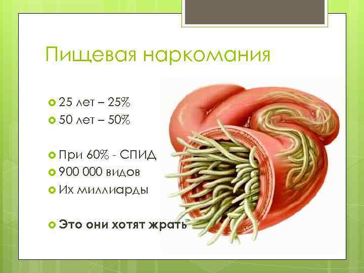 Пищевая наркомания 25 лет – 25% 50 лет – 50% При 60% - СПИД