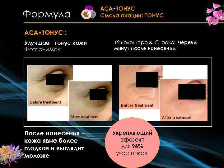 Формула ACA • TOНУС Смола акации: TOНУС ACA • TOНУС : Улучшает тонус кожи