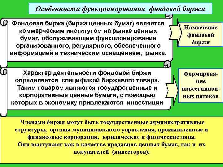 Особенности функционирования фондовой биржи Фондовая биржа (биржа ценных бумаг) является коммерческим институтом на рынке