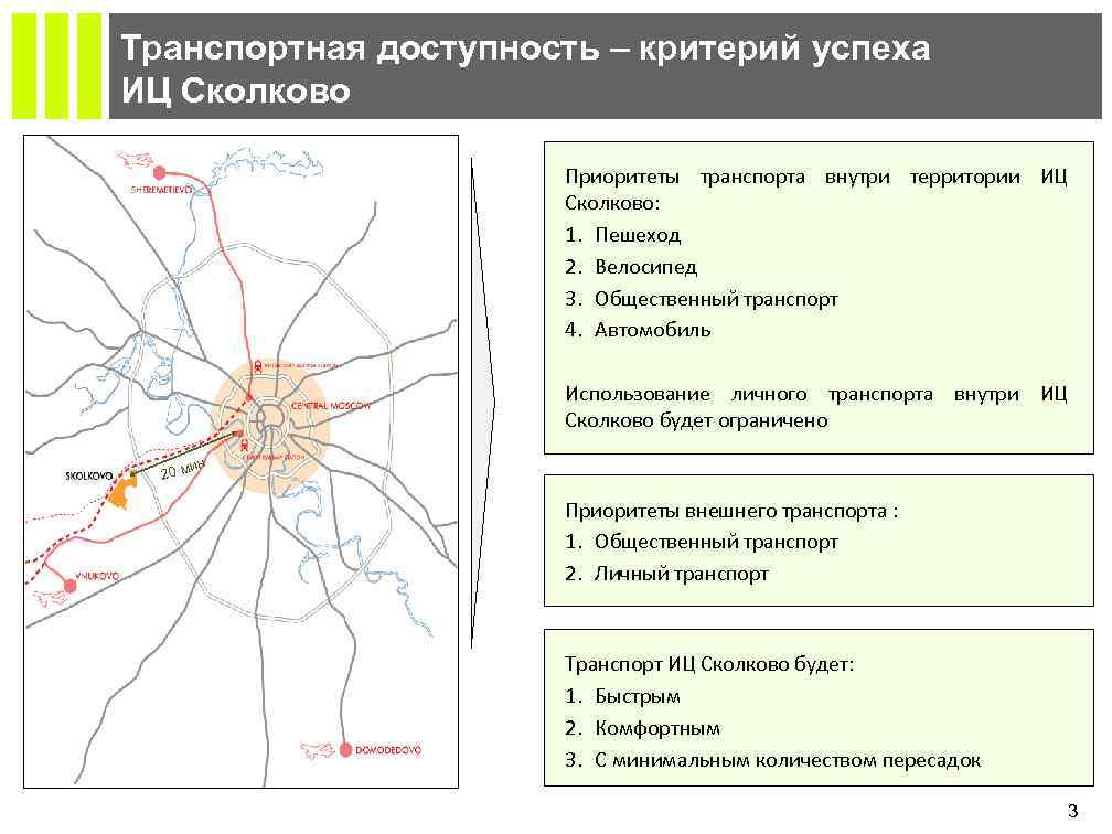 Транспортная доступность. Схема транспортной доступности. Транспортная доступность территории. Схема транспортной доступности Москвы.