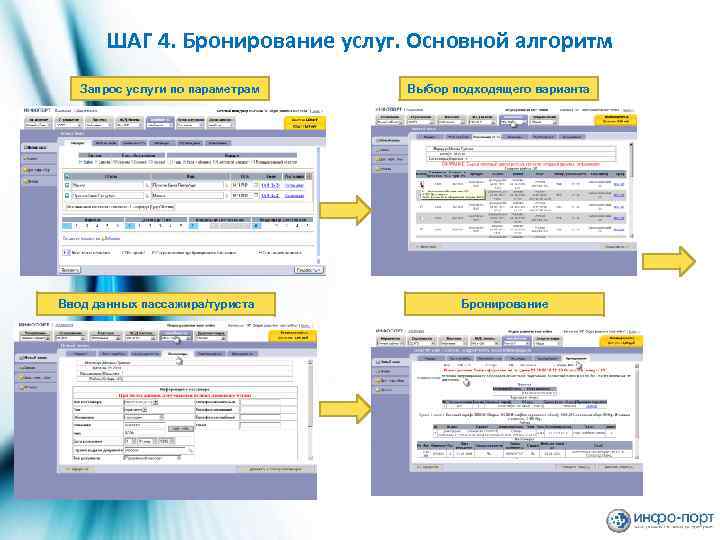 ШАГ 4. Бронирование услуг. Основной алгоритм Запрос услуги по параметрам Ввод данных пассажира/туриста Выбор