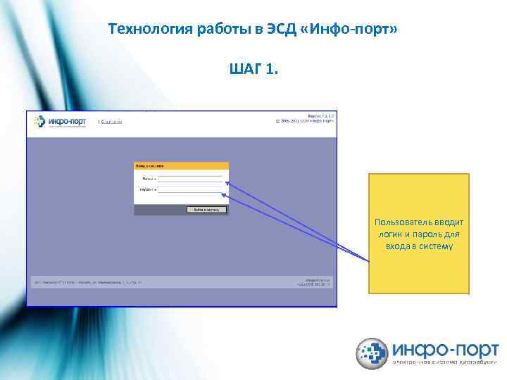 Технология работы в ЭСД «Инфо-порт» ШАГ 1. Пользователь вводит логин и пароль для входа