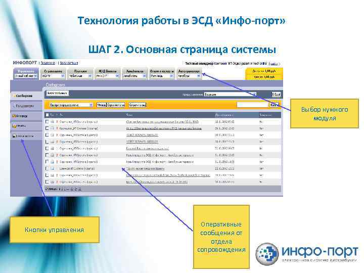 Технология работы в ЭСД «Инфо-порт» ШАГ 2. Основная страница системы Выбор нужного модуля Кнопки