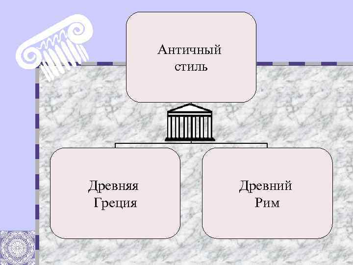 Античный стиль Древняя Греция Древний Рим 