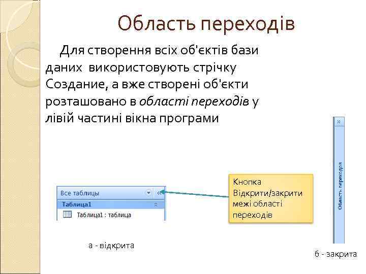 Область переходів Для створення всіх об'єктів бази даних використовують стрічку Создание, а вже створені