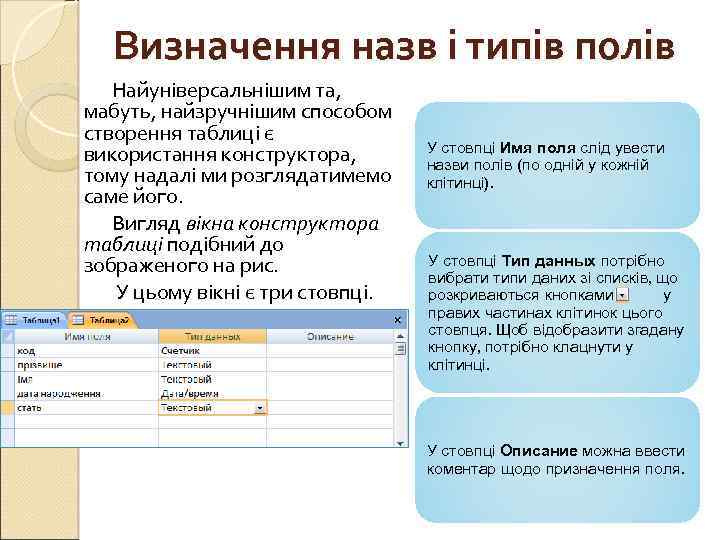 Визначення назв і типів полів Найуніверсальнішим та, мабуть, найзручнішим способом створення таблиці є використання