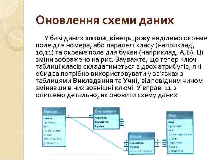 Оновлення схеми даних У базі даних школа_кінець_року виділимо окреме поле для номера, або паралелі