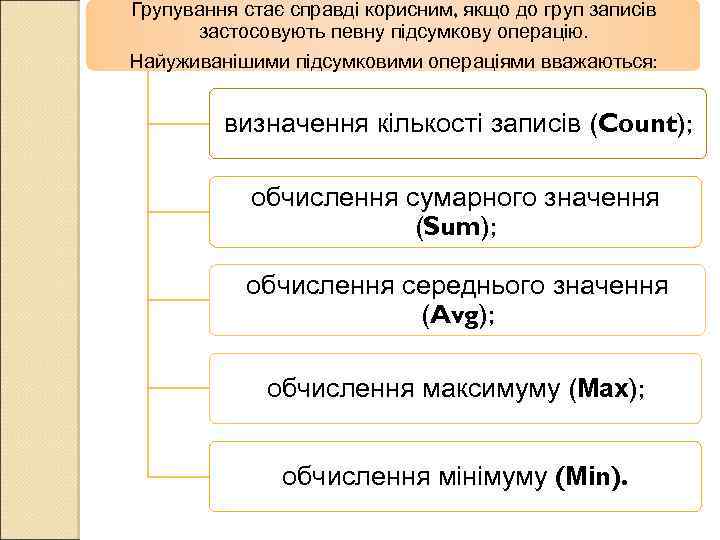 Групування стає справді корисним, якщо до груп записів застосовують певну підсумкову операцію. Найуживанішими підсумковими